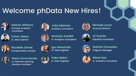 Working At phData: Company Overview and Culture .